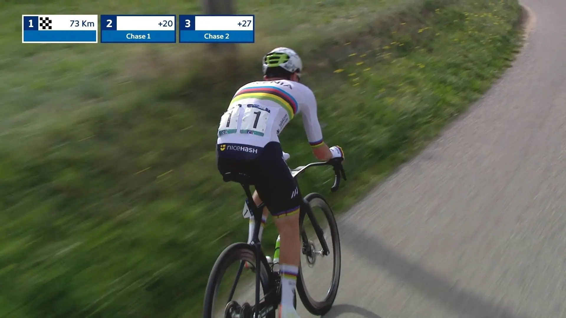 LIVEBLOG European Championships Men's Road Race | Tadej Pogacar attacks and goes solo once again!