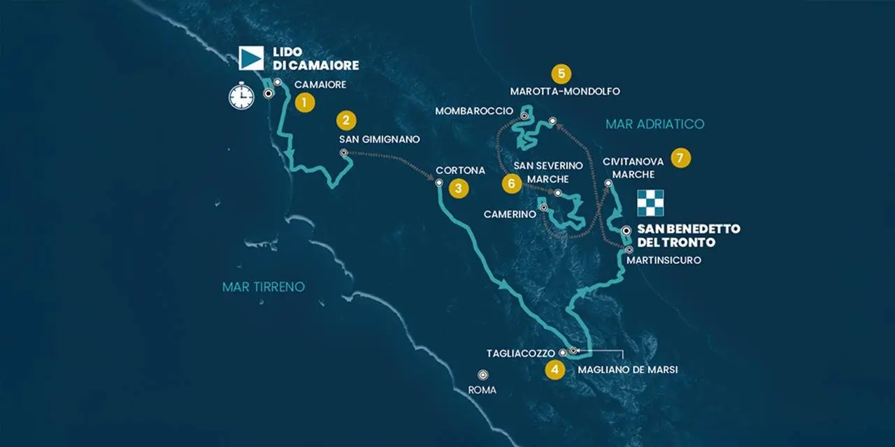 "A return to tradition”: The Tirreno-Adriatico reveals its 2026 route