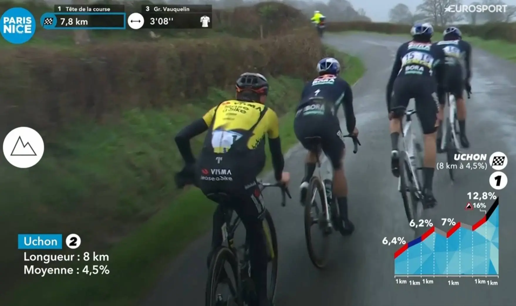 Debate: Paris-Nice 4 & Tirreno-Adriatico 3 - Vingegaard resiste à armada da Red Bull no meio do caos, Ayuso & Onley caem e têm sortes distintas