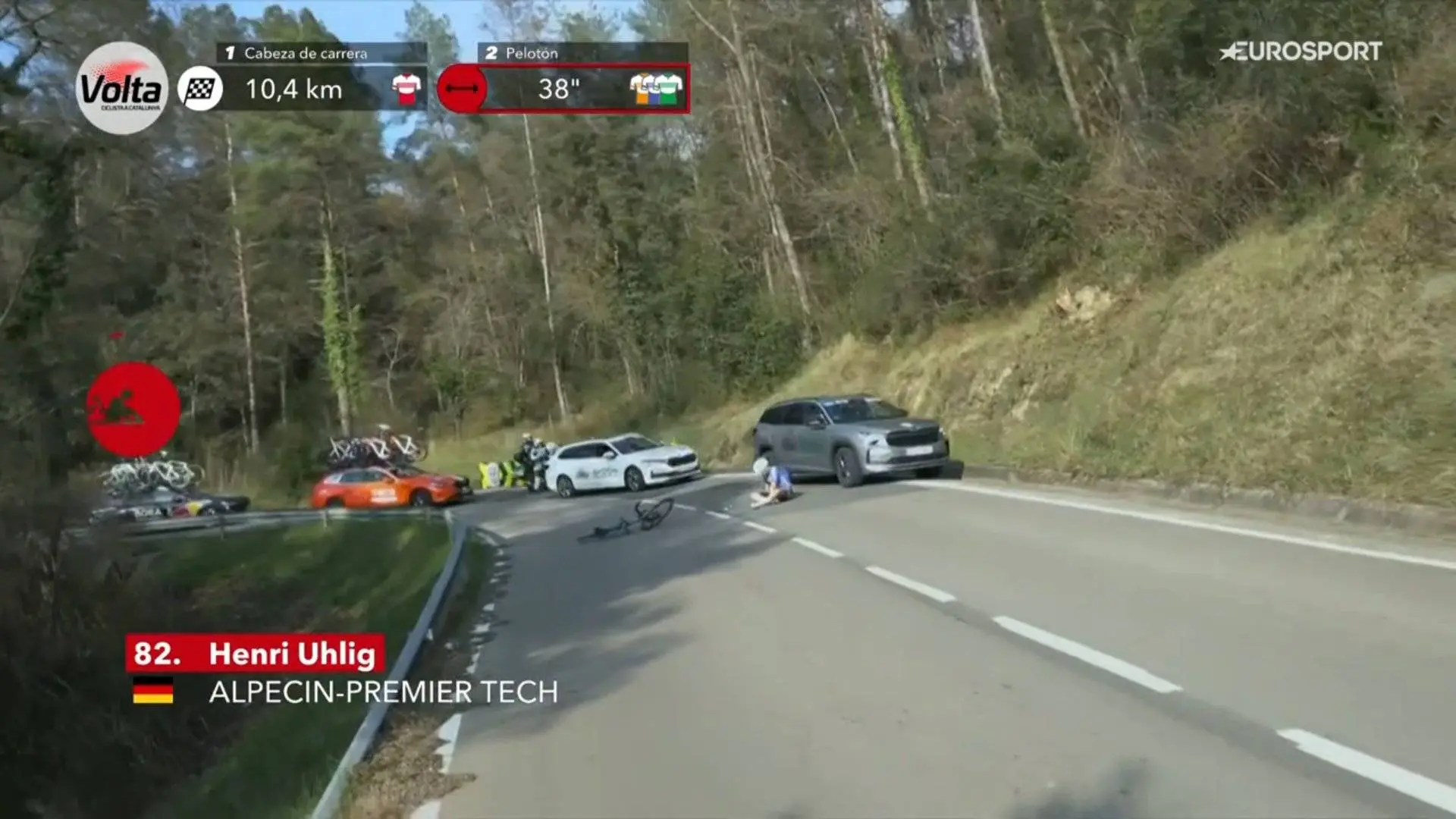 Medical Reports & Withdrawals Volta a Catalunya 2026 Update Stage 2 - Henri Uhlig crashes out right before final sprint