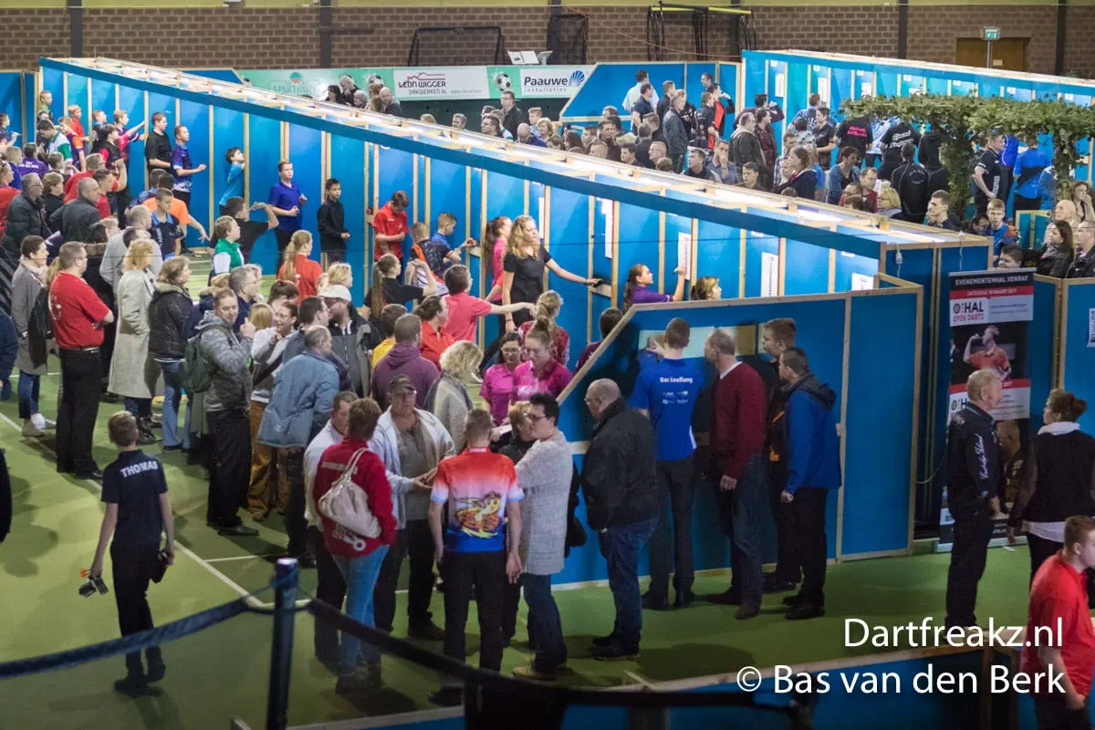 Volgende week zondag is het zover de NDB ranking gaat van start in Wijchen