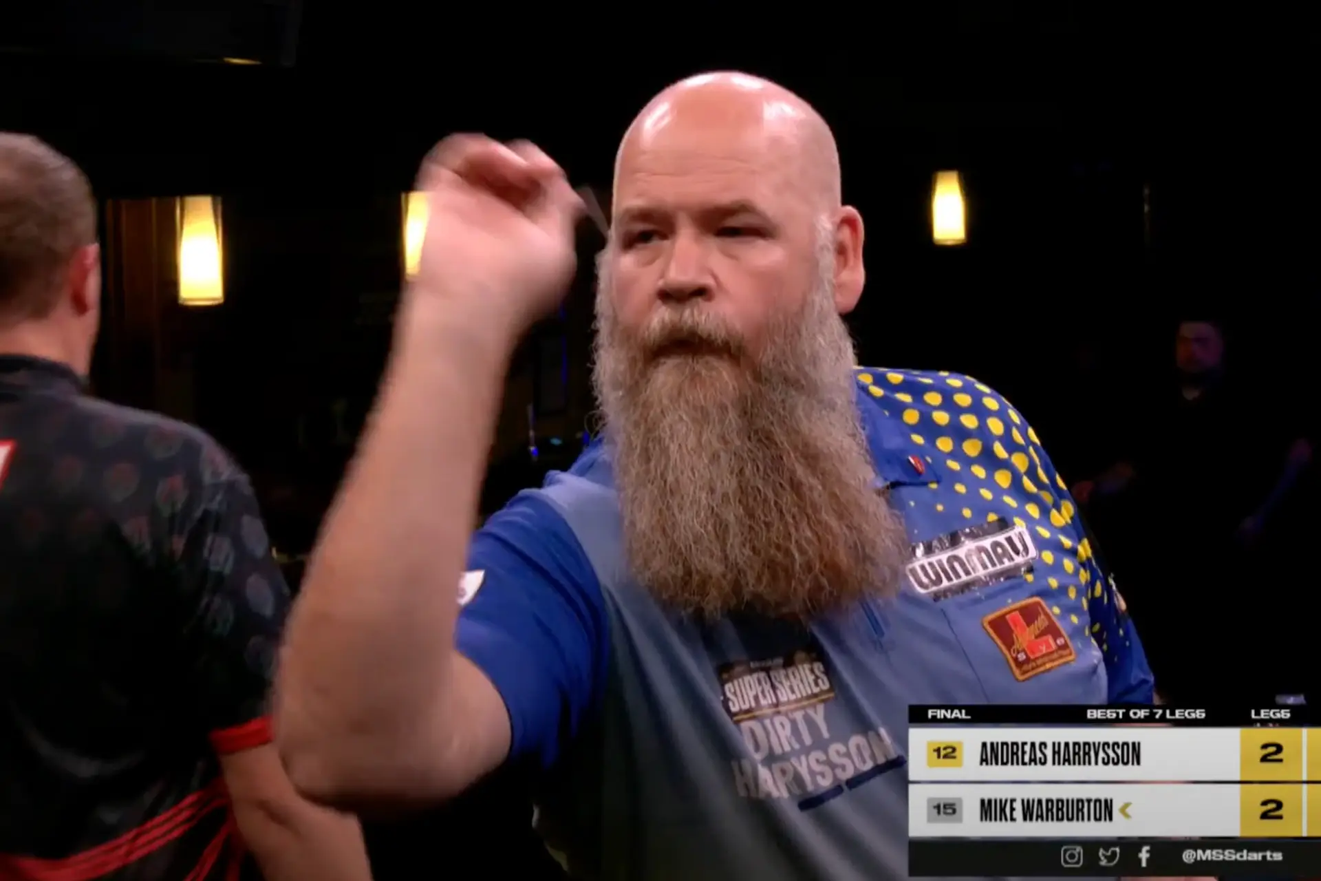 Andreas Harrysson oppermachtig tijdens PDC Nordic & Baltic Tour in IJsland
