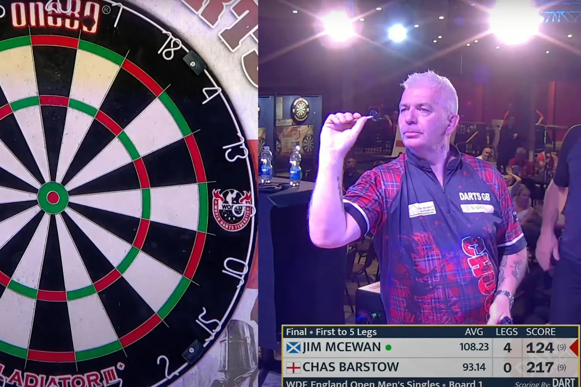 McEwan en Hedman grijpen dubbel op finaledag England Open weekend, Zijlstra beste Nederlandse