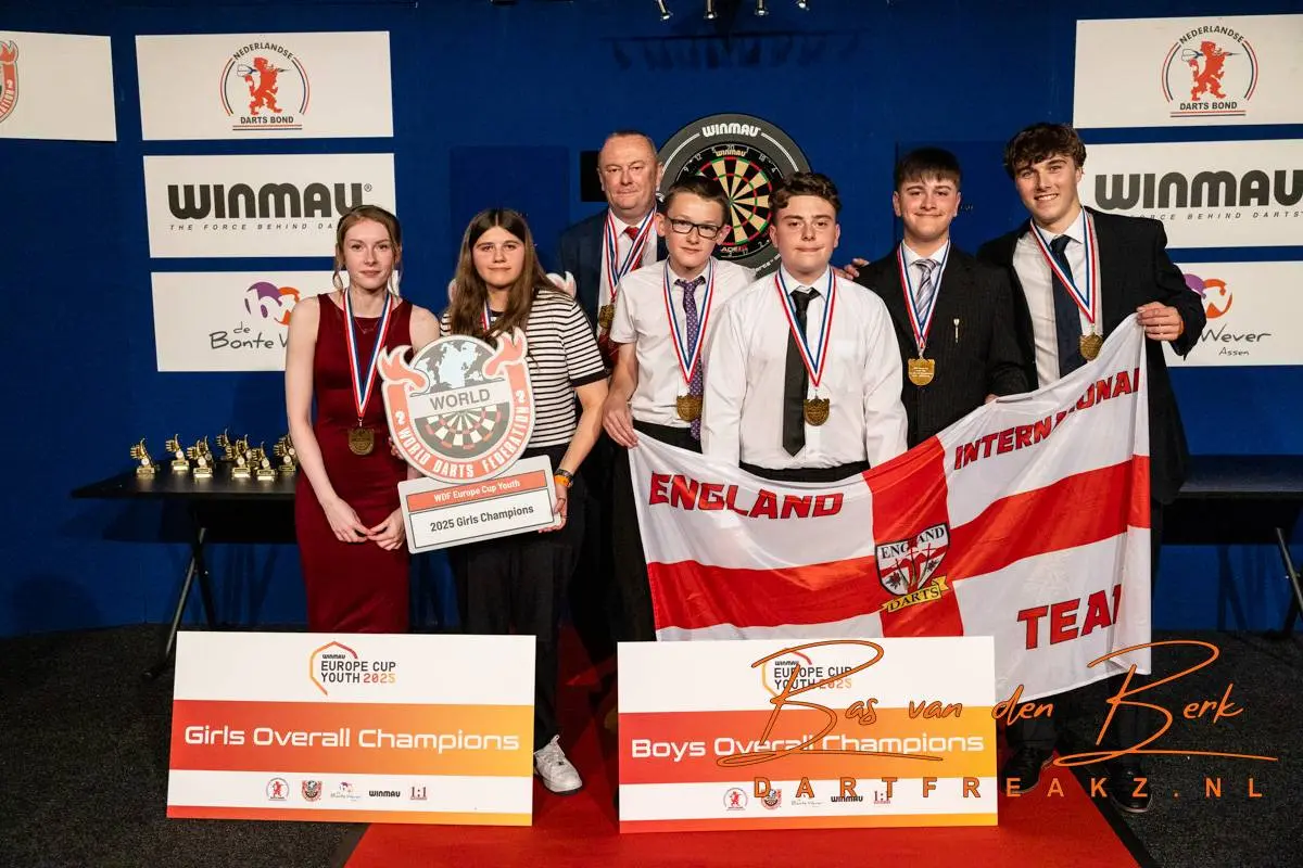 Alle winnaars van de Europe Cup Youth 2025 in beeld: dit zijn de nieuwe kampioenen van Europa