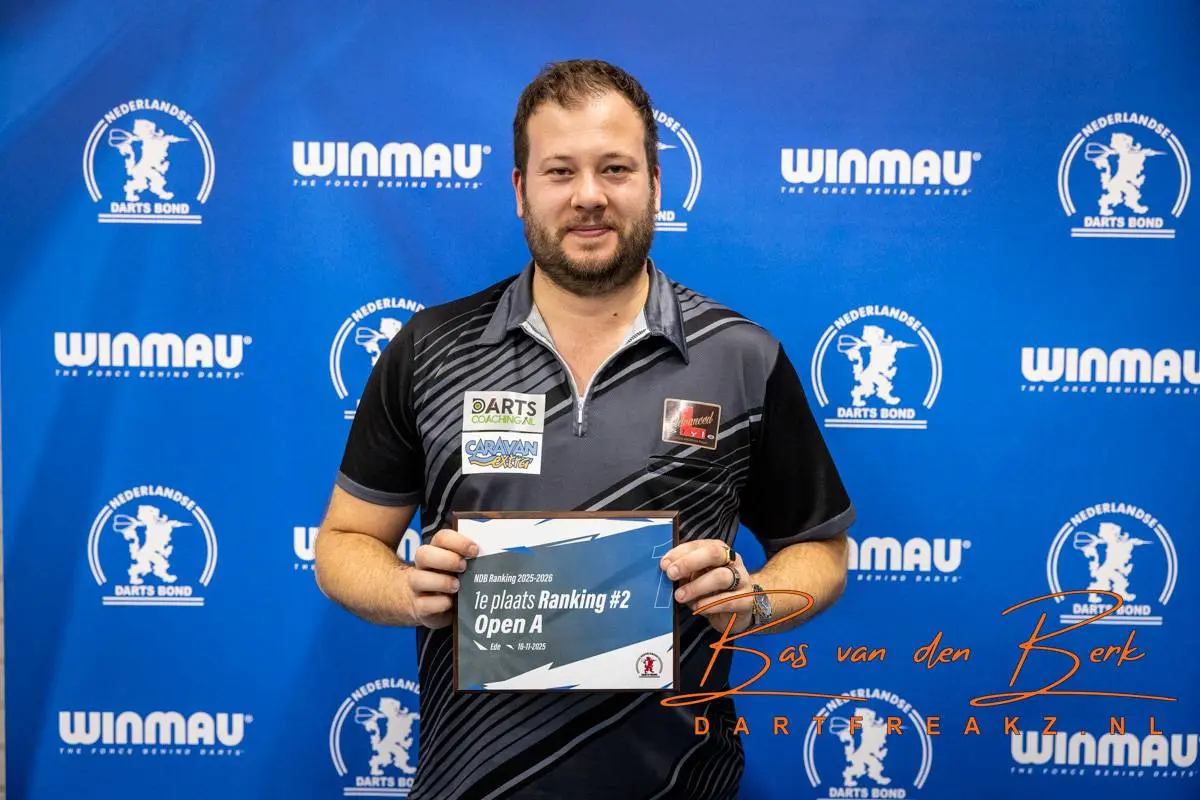 Stand NDB Rankings na eerste speeldag: Merkx, Steenbergen en Slinkers aan de leiding