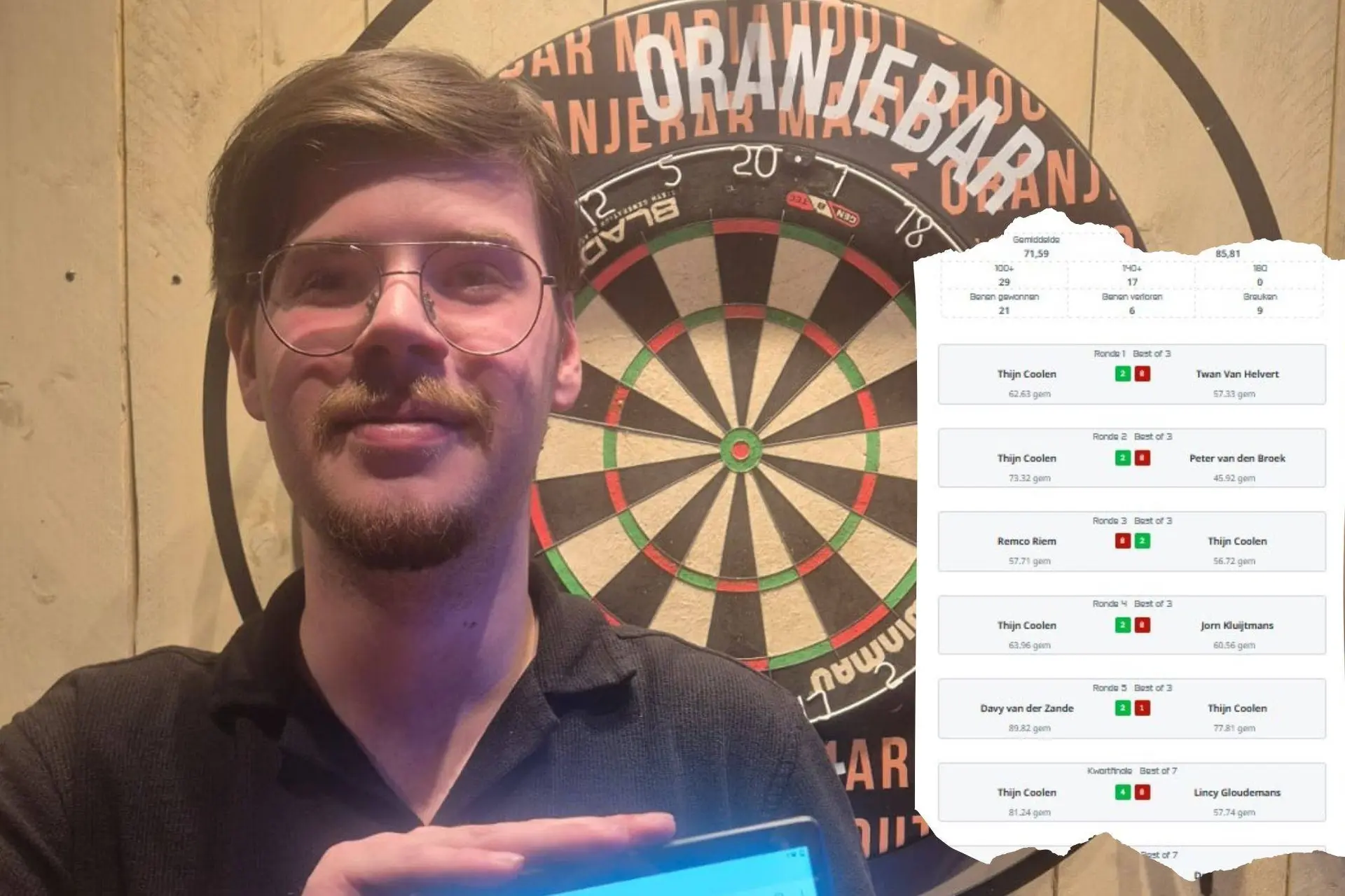 Oranjebar Pub Qualifier 1 is gewonnen door Thijn Coolen , Runner Up wordt Davy van der Zande