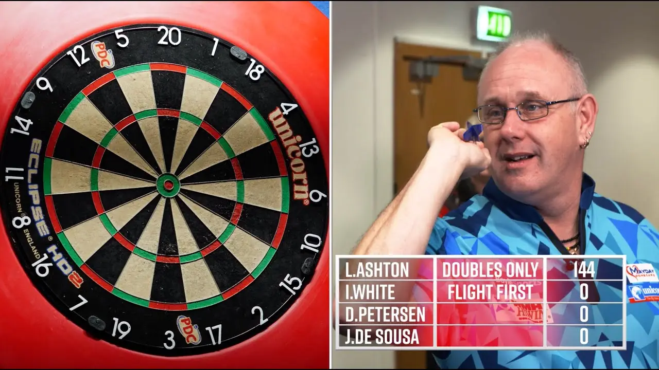 VIDEO: Petersen, De Sousa, Ashton and White take part in Forfeit Darts