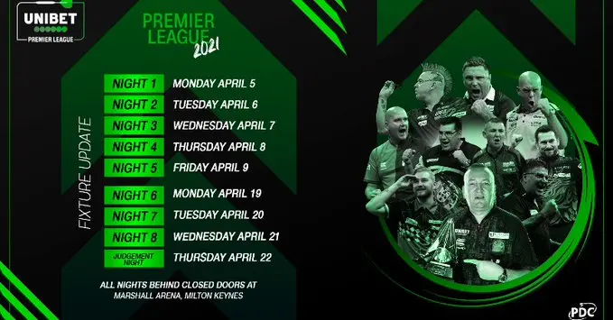 First part of Premier League Darts to be played behind closed doors in Milton Keynes