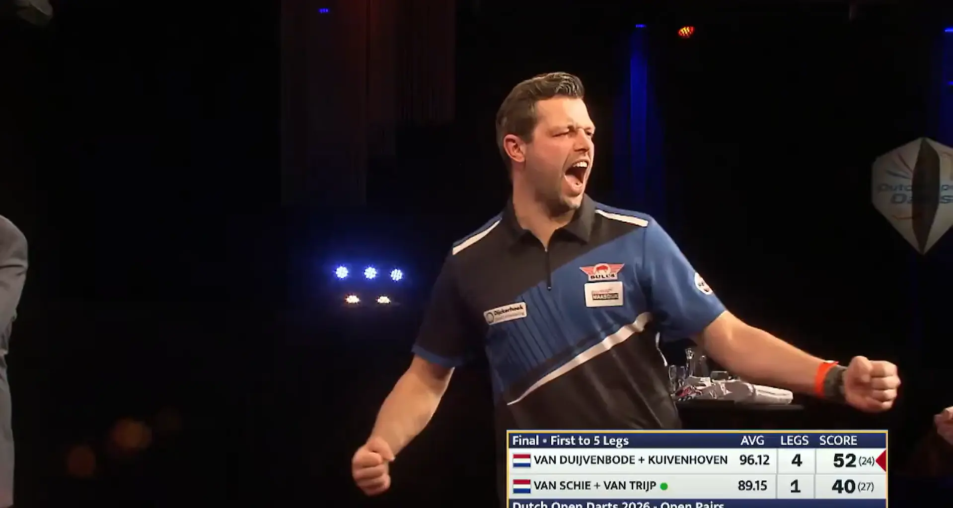Dirk van Duijvenbode and Maik Kuivenhoven clinch men’s pairs title at Dutch Open Darts