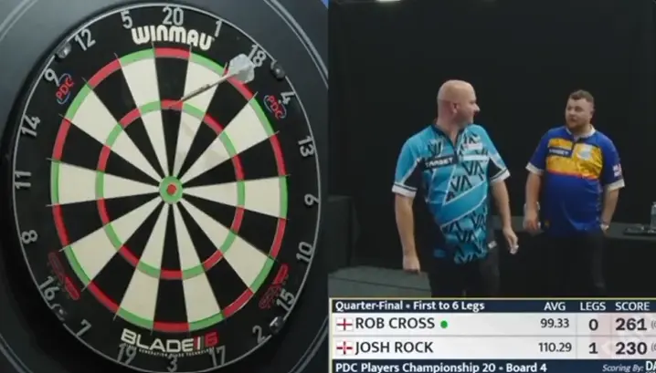 VIDEO: Josh Rock verpasst Rob Cross bei Players Championship 20 einen Furz