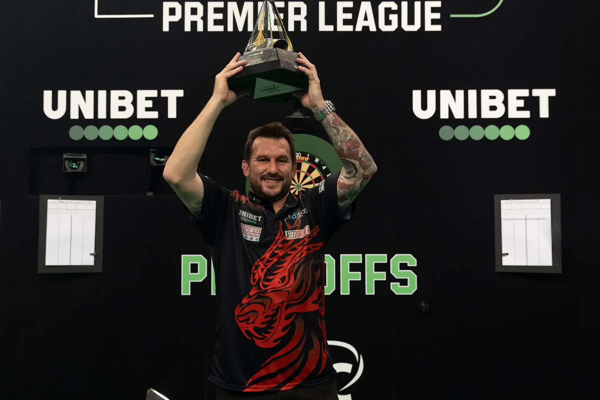 Verdeling prijzengeld Premier League Darts 2022 met prijzenpot van 1 miljoen pond