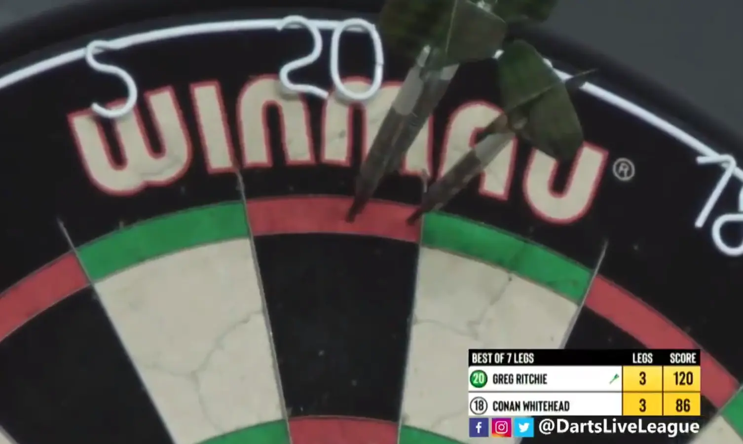2021 06 10 15 14 30 Online Darts Live League on Twitter  🗣 @TheAsset180   I think hell go 3 tops 