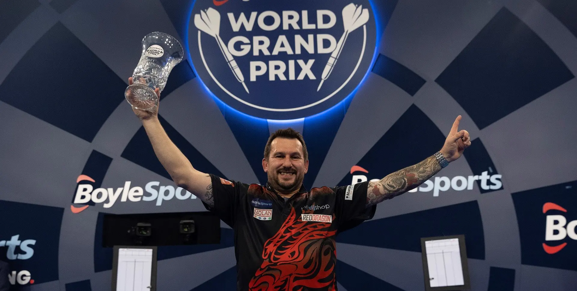 World Grand Prix Spel (Minimaal 700 euro aan prijzen)