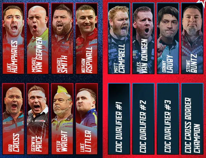 Michael van Gerwen, Luke Littler en zes andere wereldtoppers uitgenodigd voor US Darts Masters in New York