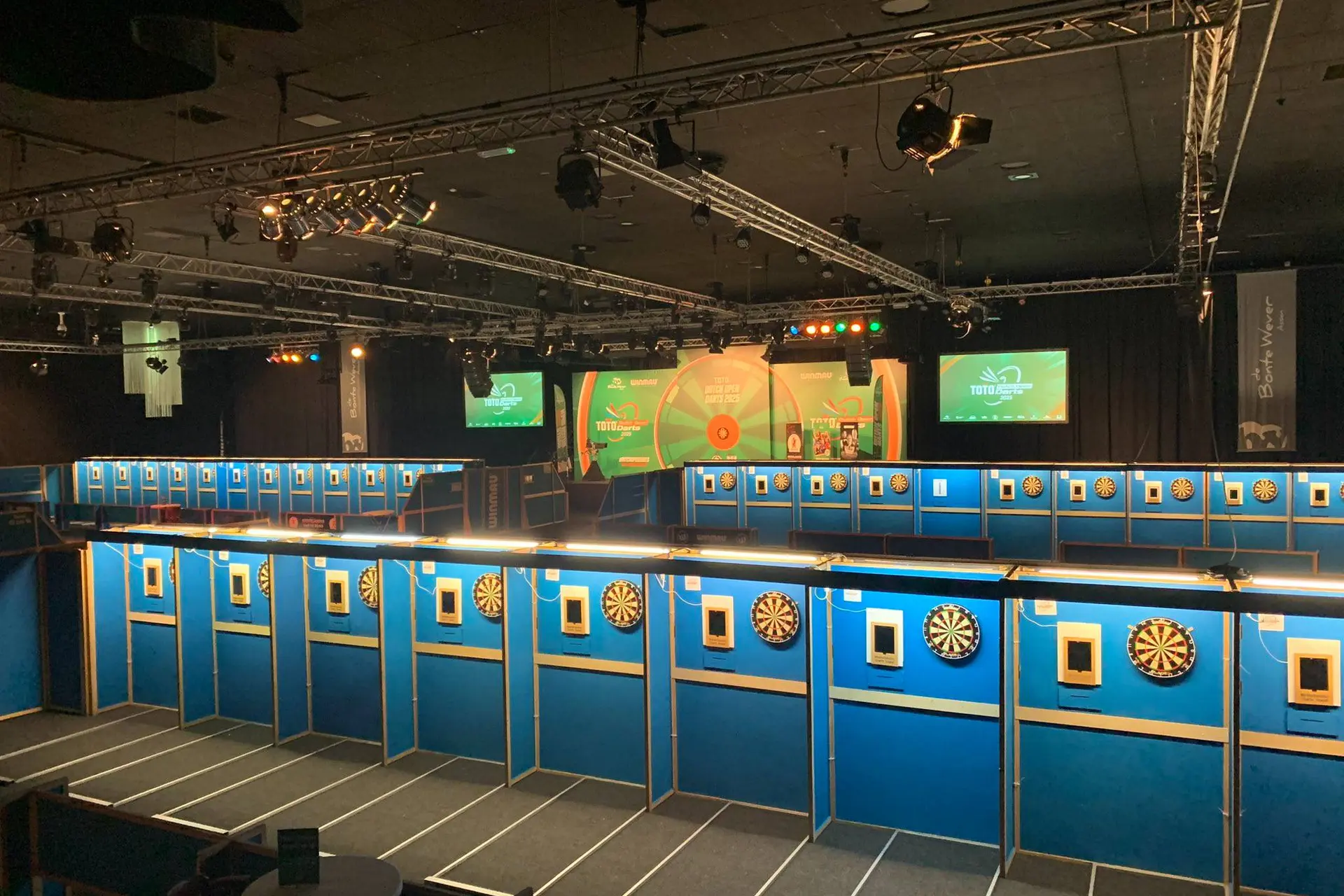 Verdeling prijzengeld en WDF-punten tijdens Dutch Open Darts 2025