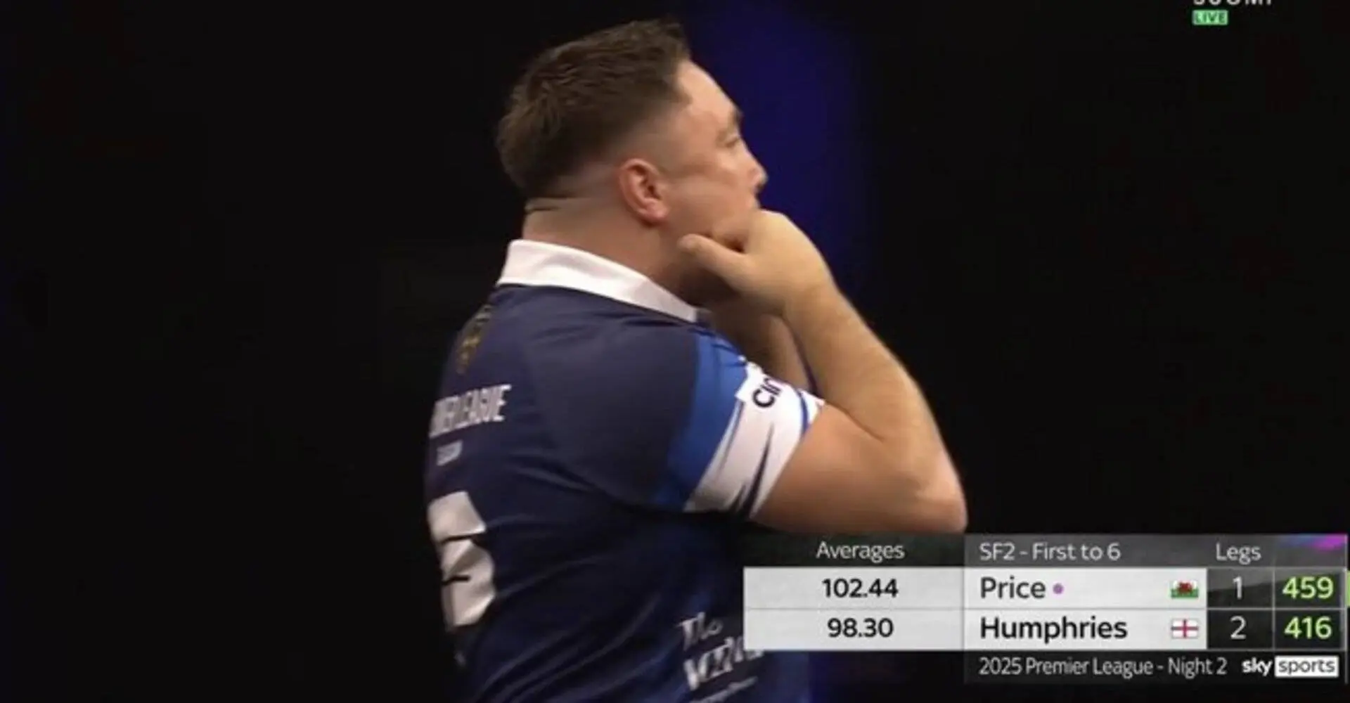 VIDEO: Gerwyn Price geeft het publiek van Glasgow een koekje van eigen deeg