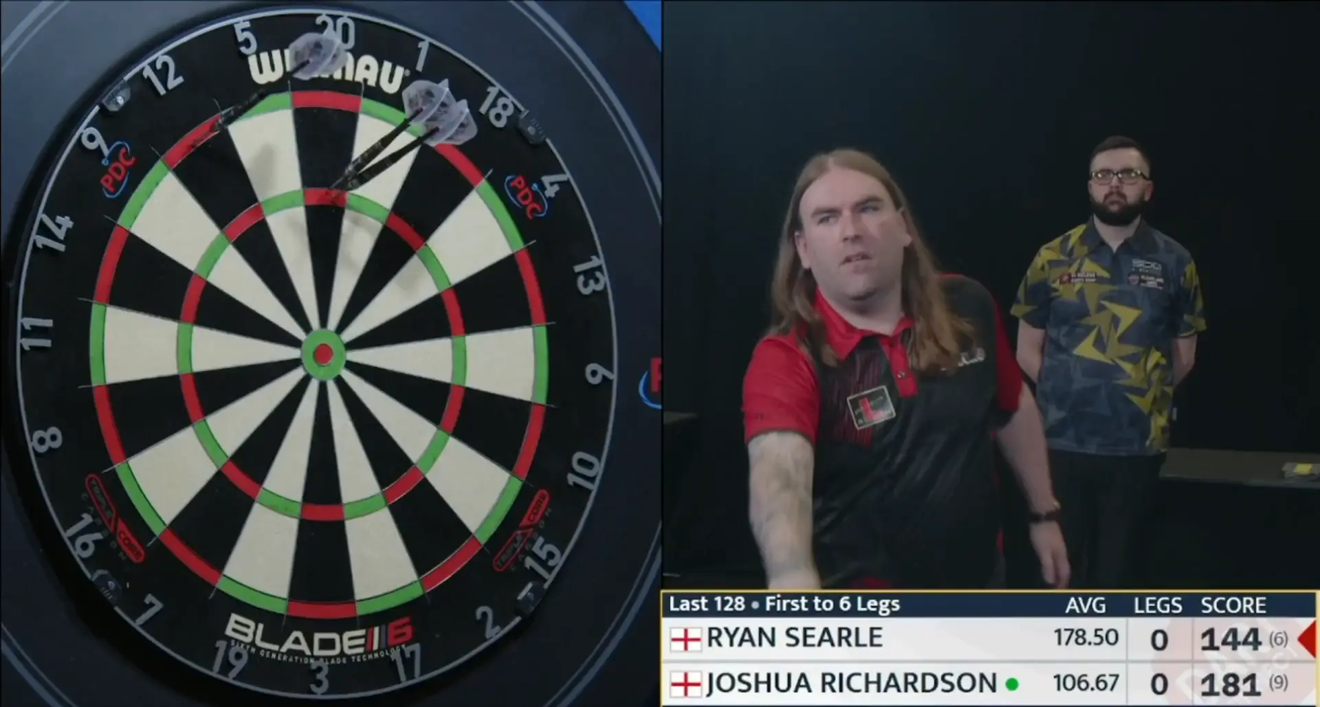 VIDEO: Ryan Searle gooit negendarter in allereerste leg van Players Championship 7