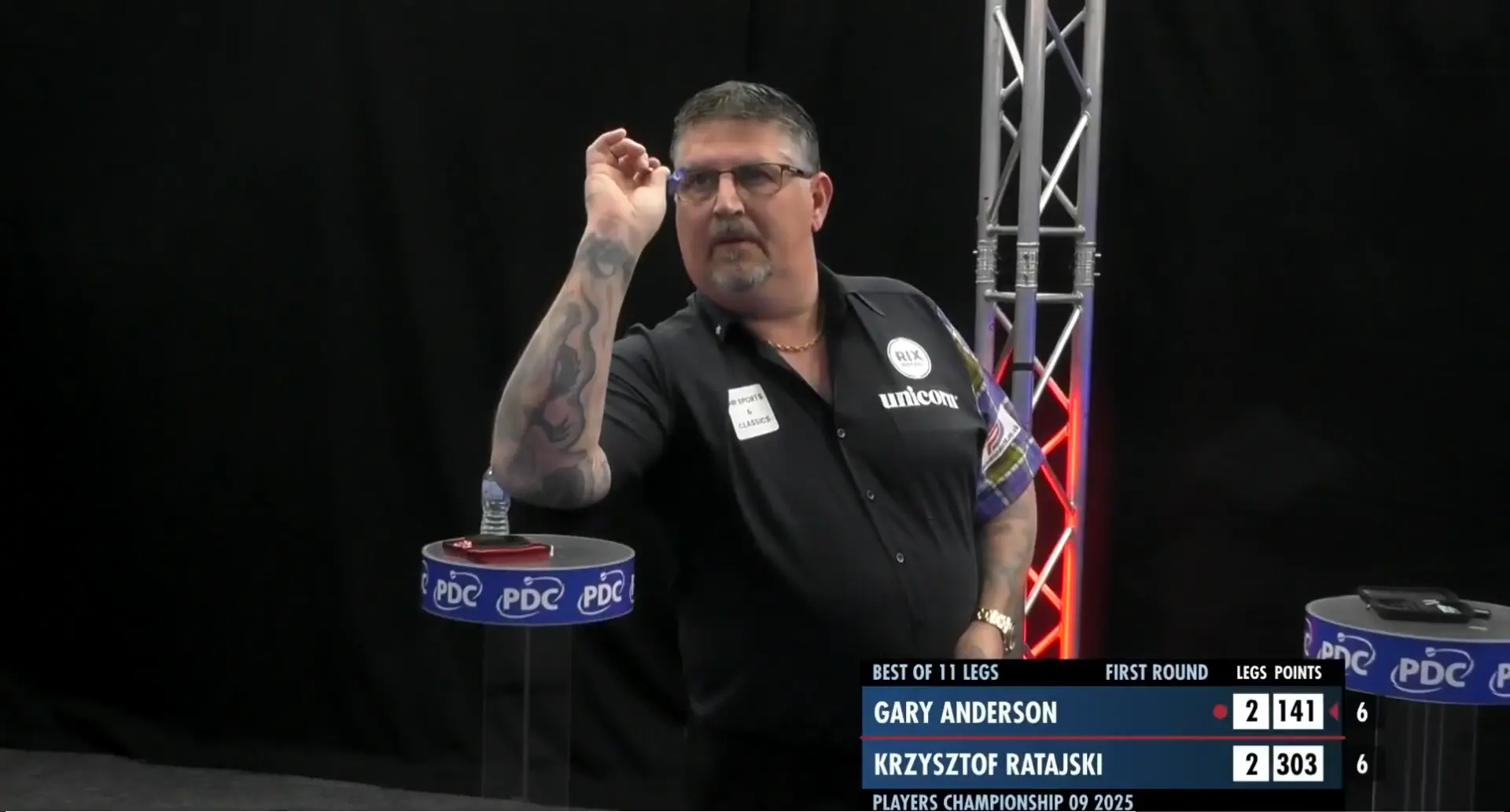 VIDEO: Gary Anderson gooit negendarter en wint met 115 gemiddeld bij Players Championship 9
