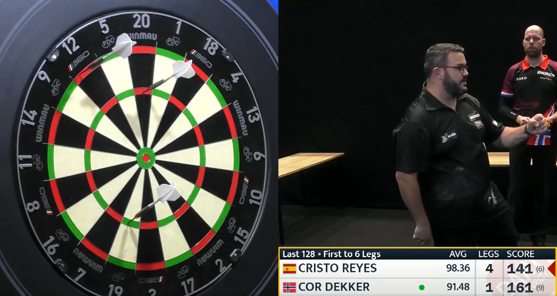 VIDEO: Cristo Reyes gooit derde negendarter van het seizoen tijdens Players Championship 31