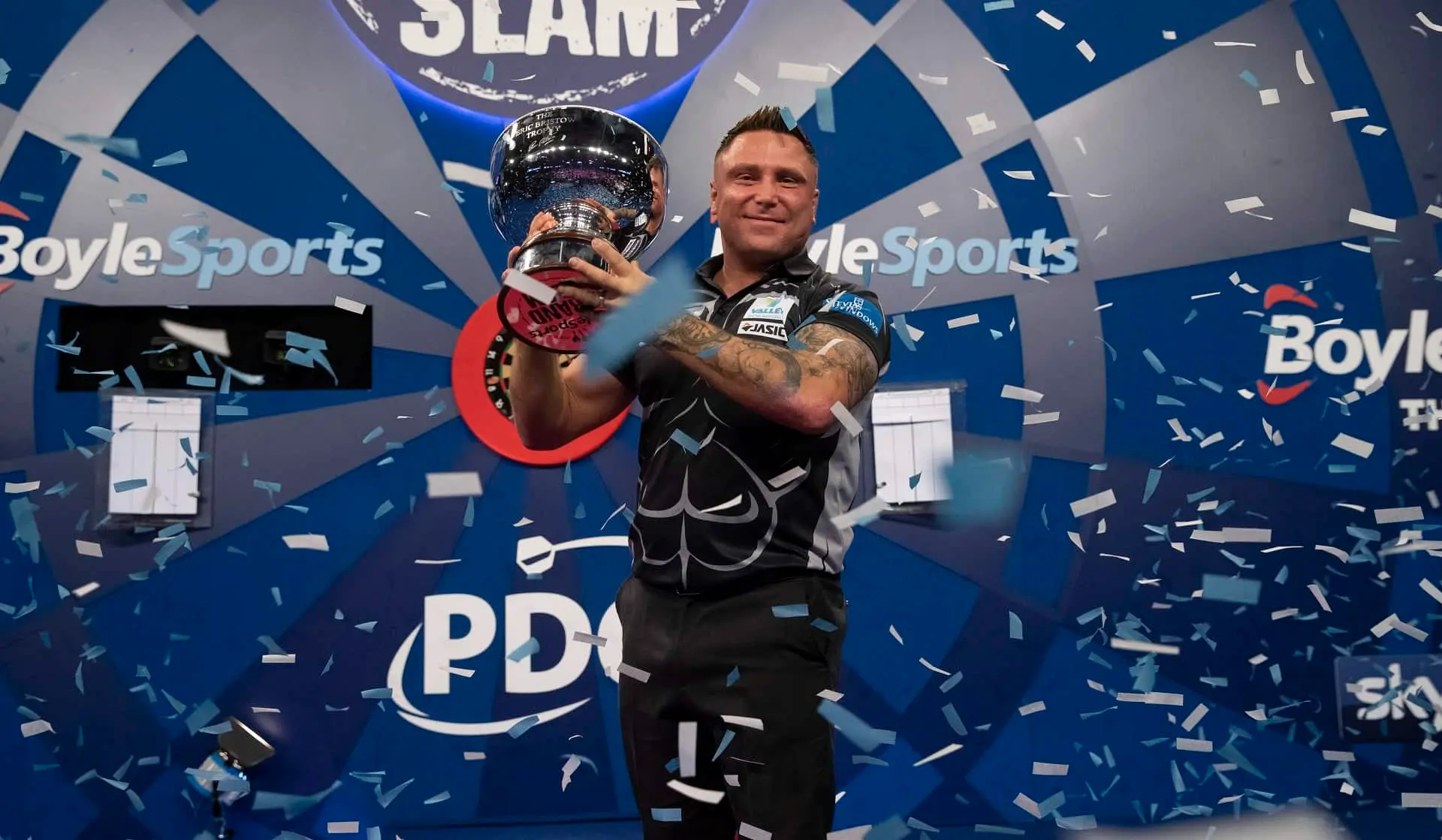 TV-uitzendschema RTL 7 tijdens Grand Slam of Darts 2020