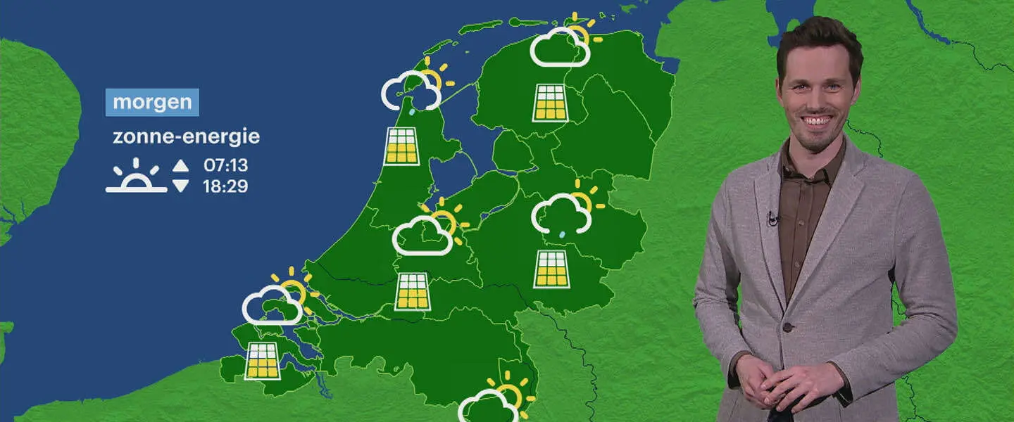 energieweerbericht