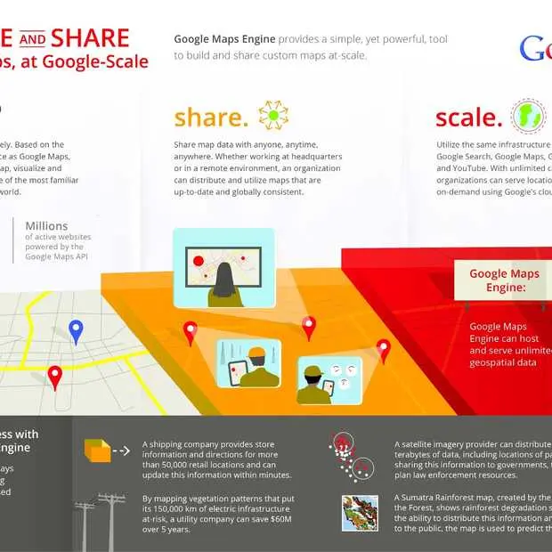 google maps engine api
