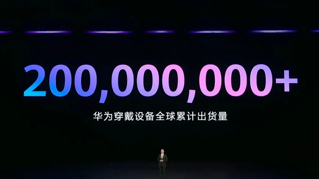 Huawei wereldwijd marktleider in wearables in Q1 2025