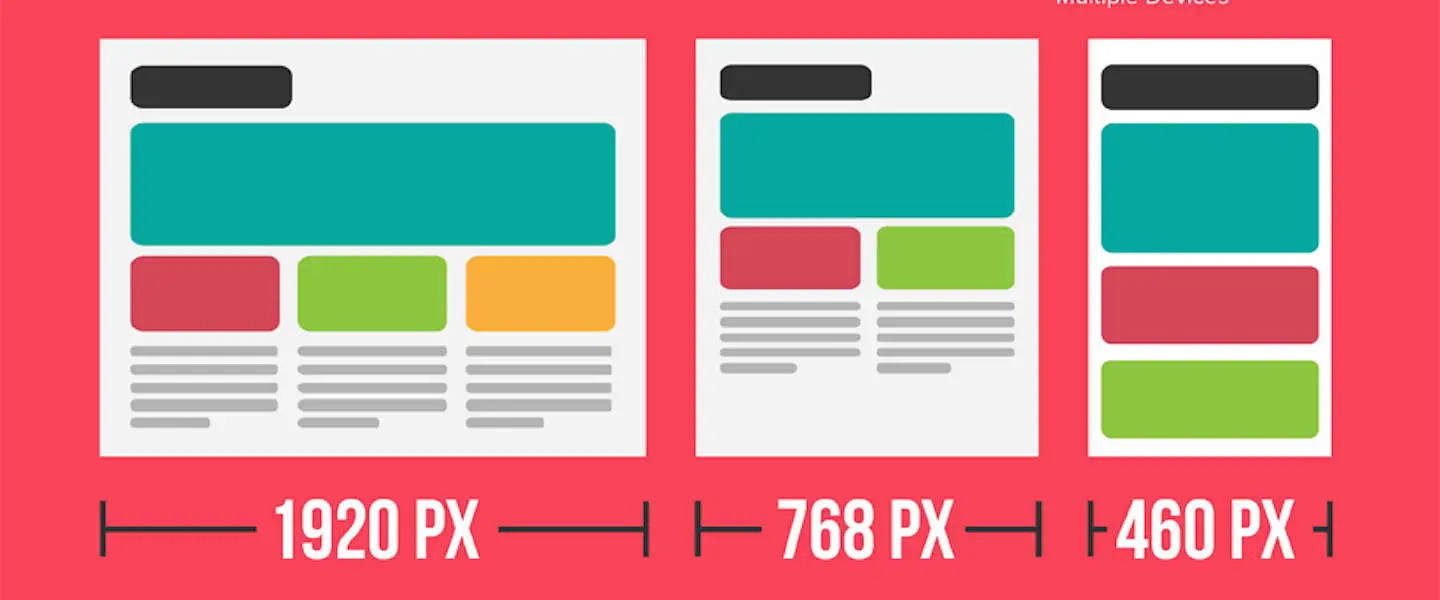 responsive website