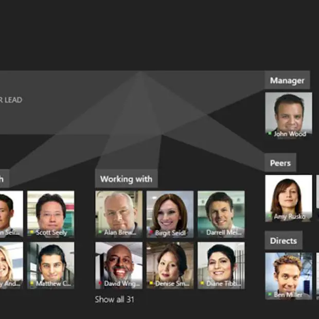 vernieuwde toepassingen in office 365