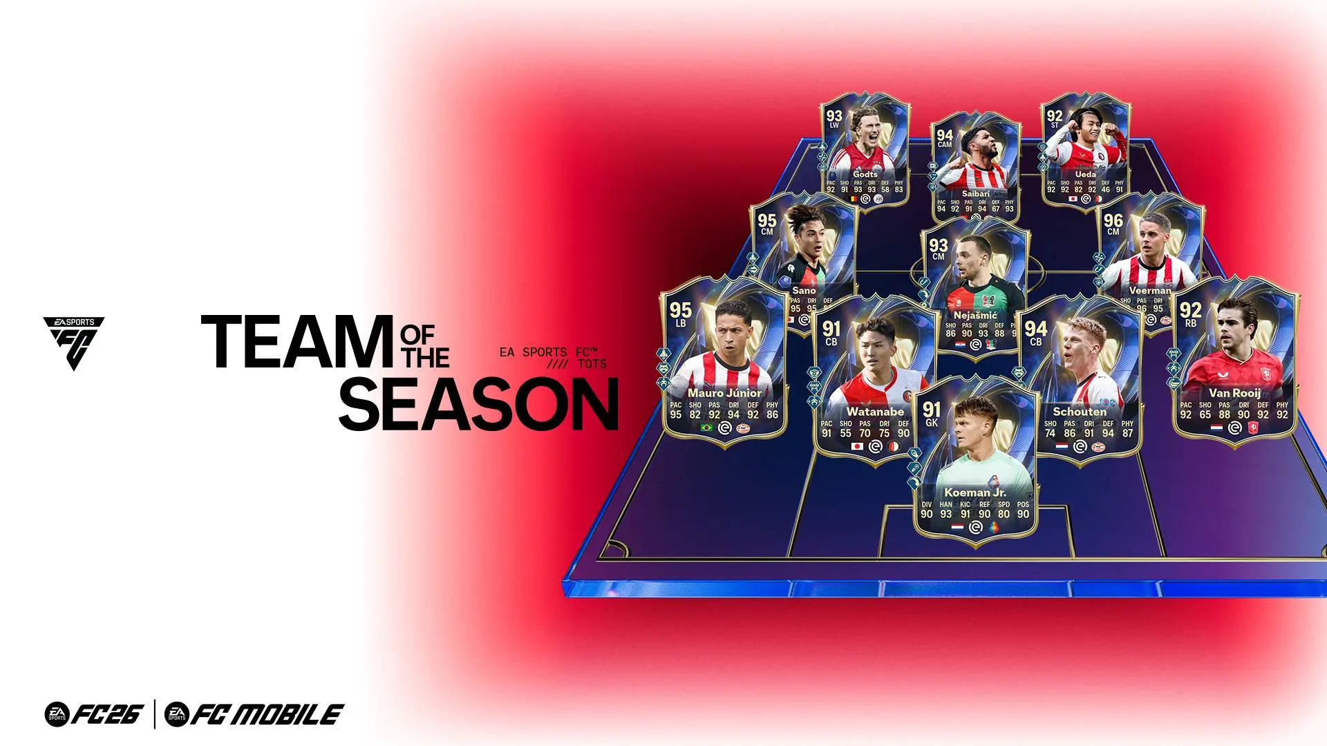 Dit zijn de beste Eredivisie-spelers in EA Sports FC 26 dit seizoen