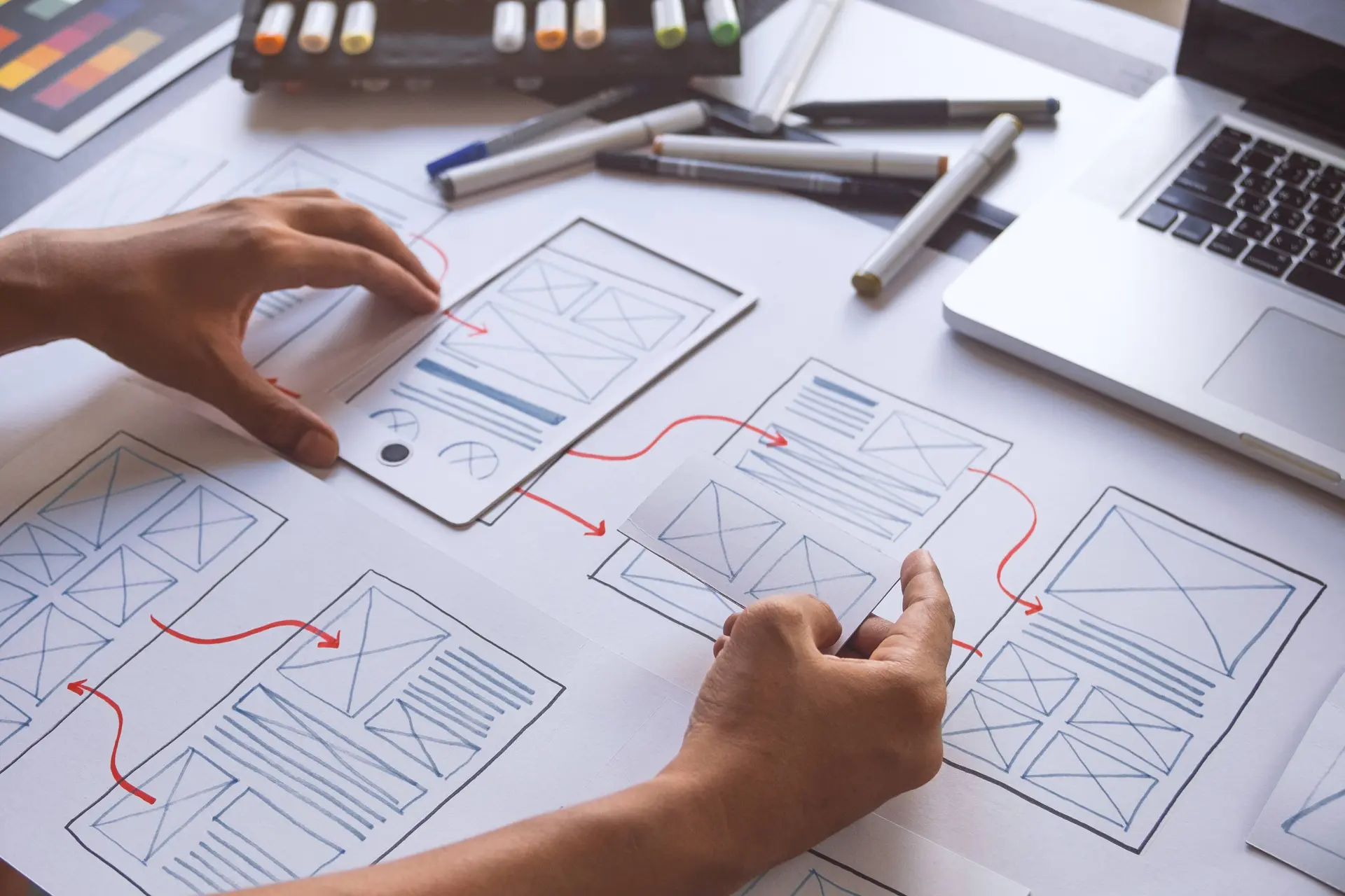 UX