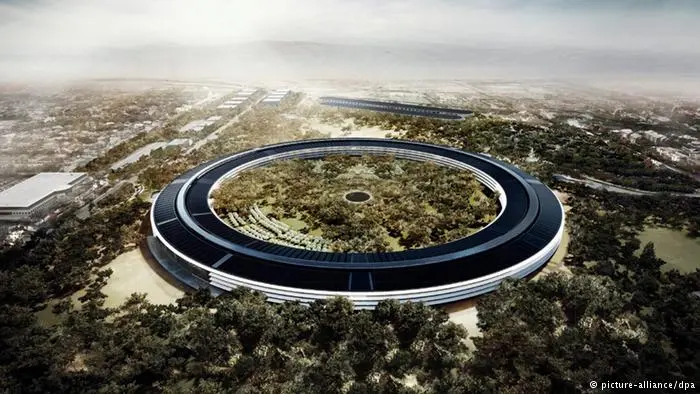 the circle