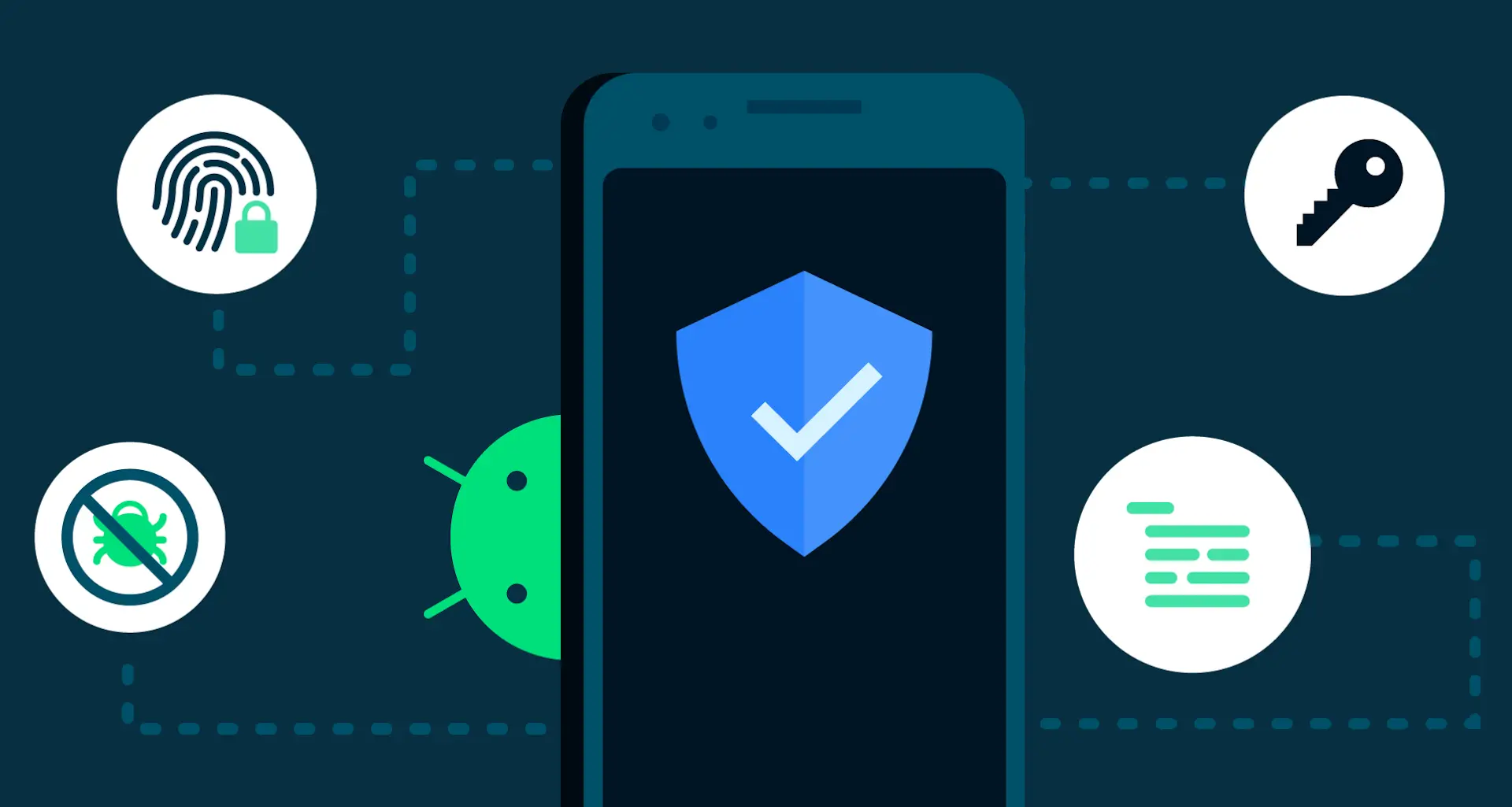 android new standard for mobile app security v2 1