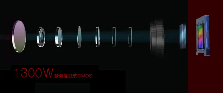 camera