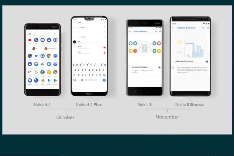 four nokia smartphones will soon receive android 9 pie hmd global confirms