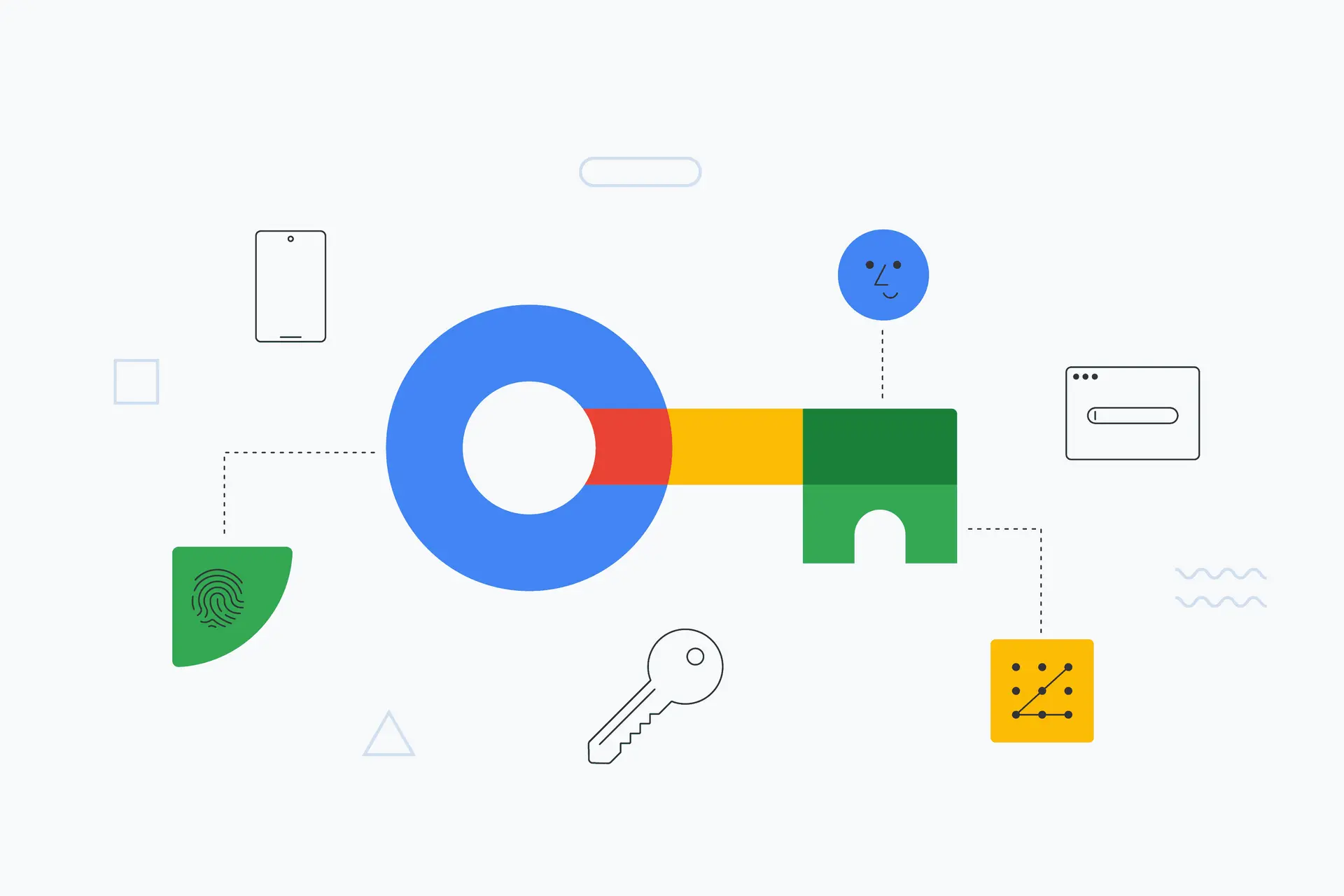 google password ftr