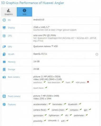 huawei nexus
