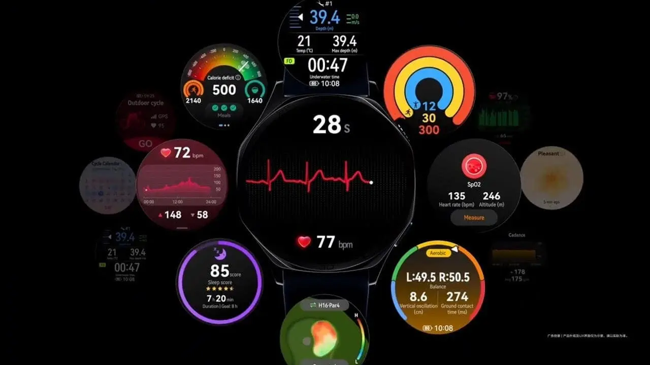 huawei unveils truesense