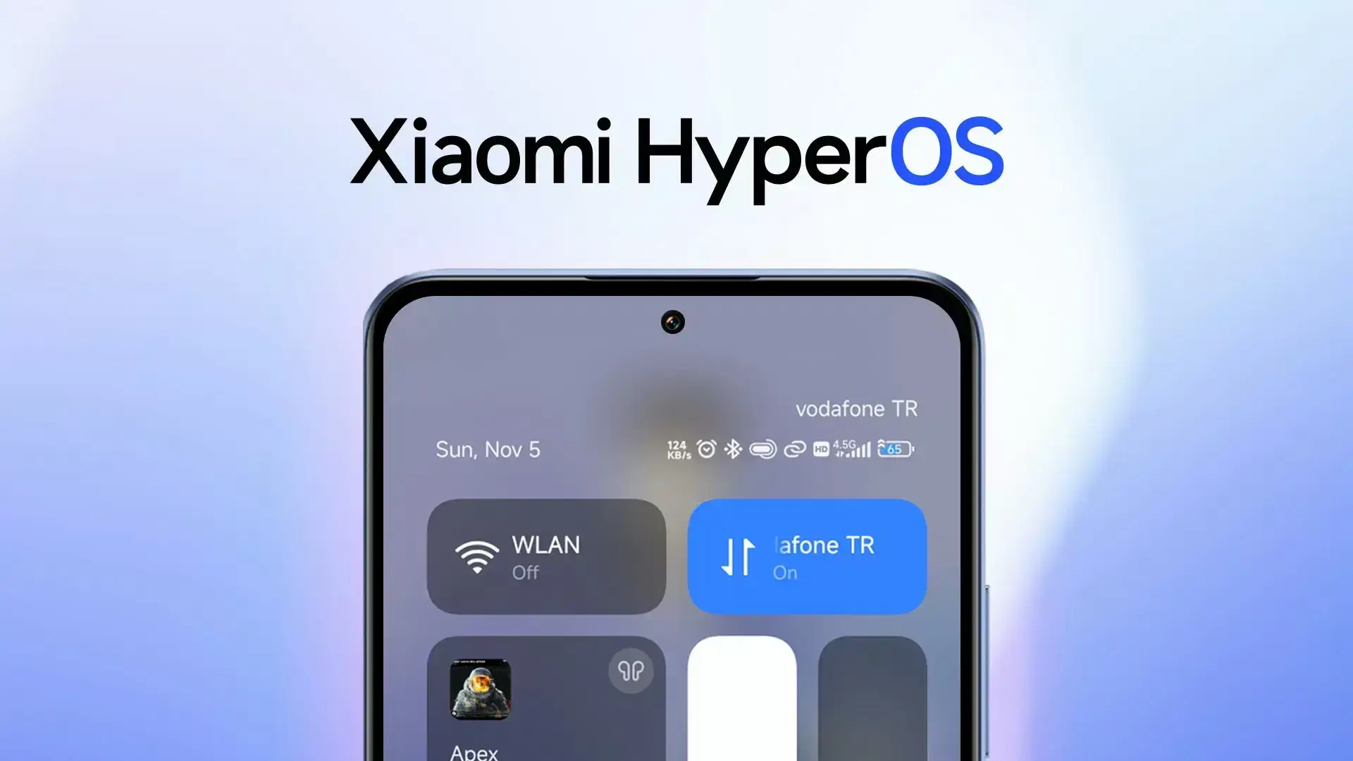 hyperos list1
