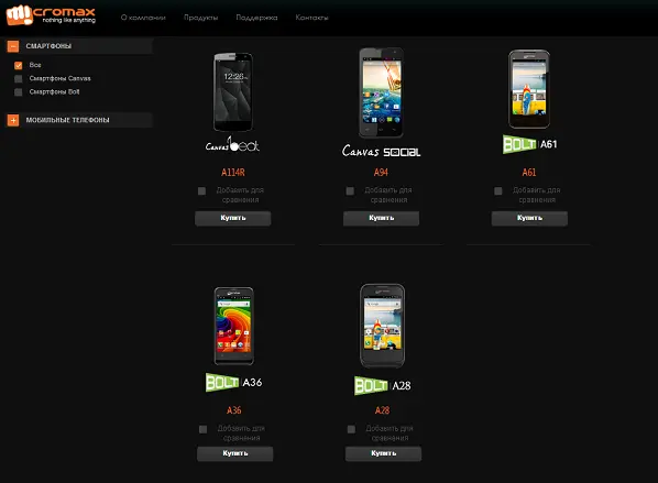 micromax russia