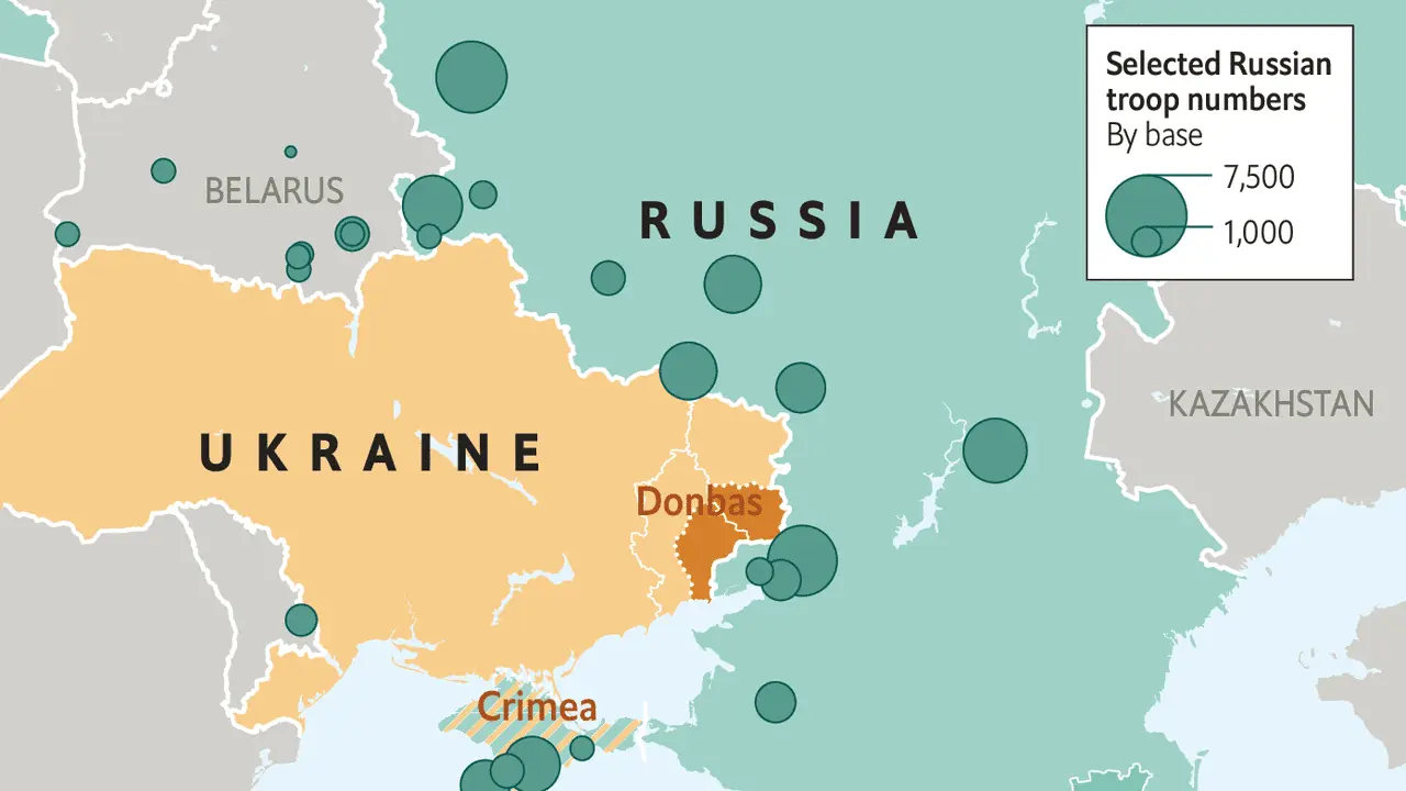 russia ukraine