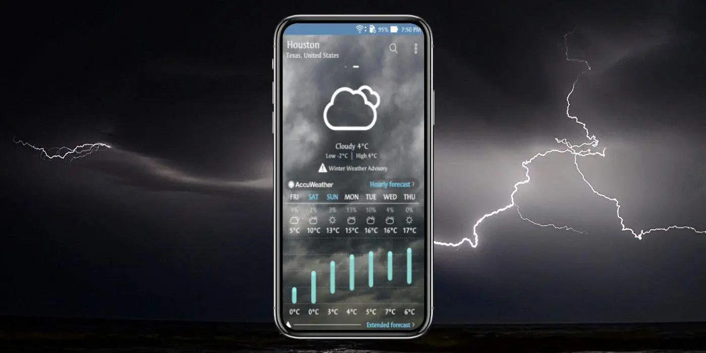 thunderstorm 1