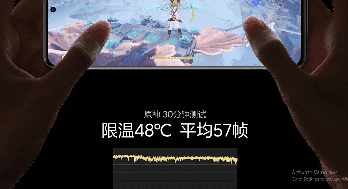 xiaomi 12 pro