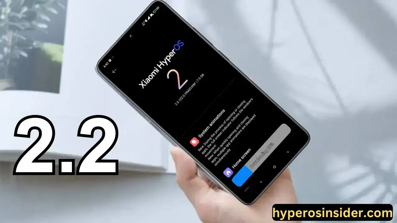 hyperos 22 1