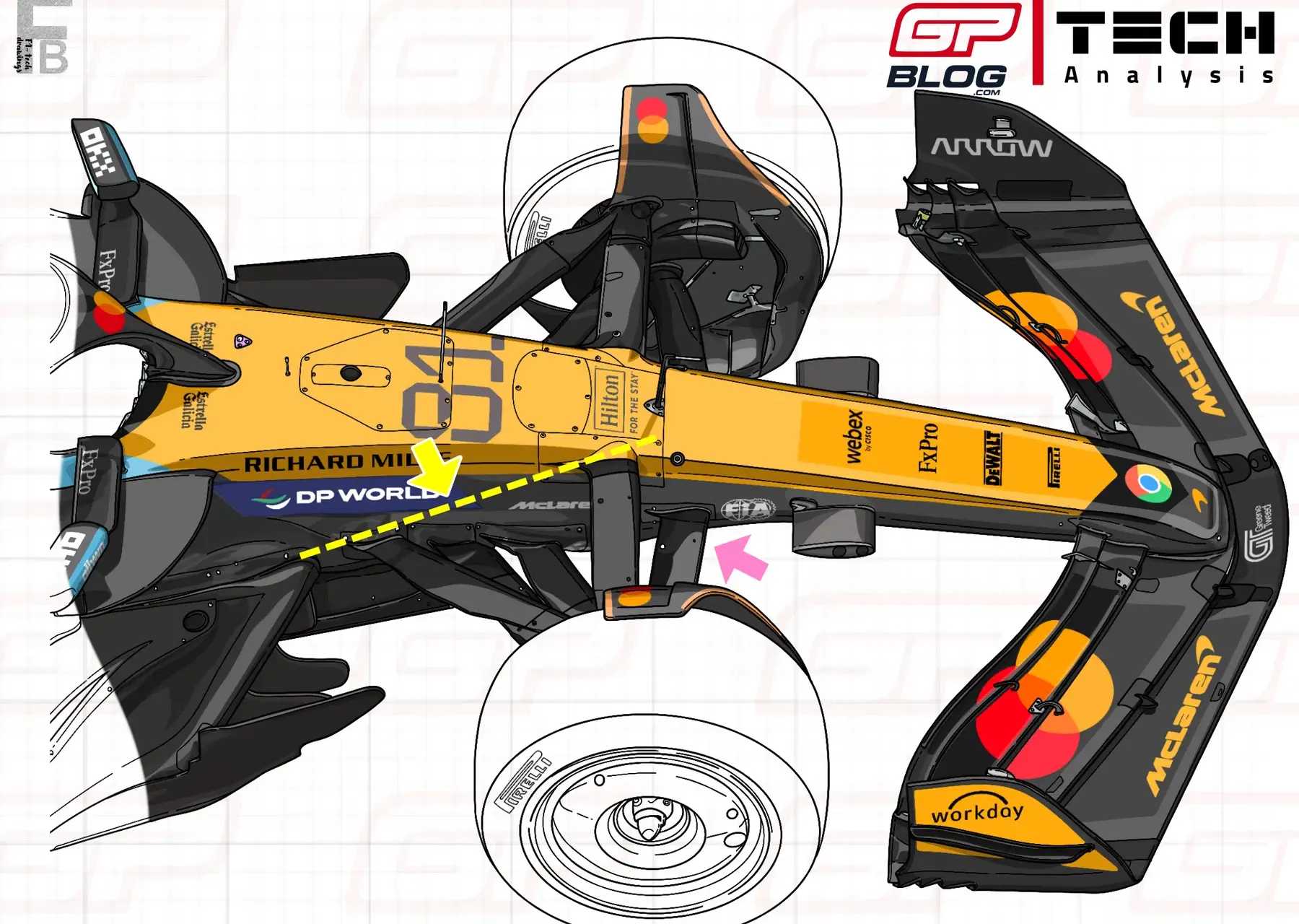Tech Analysis | How the MCL39 'risky'  front suspension unlocked even more performance