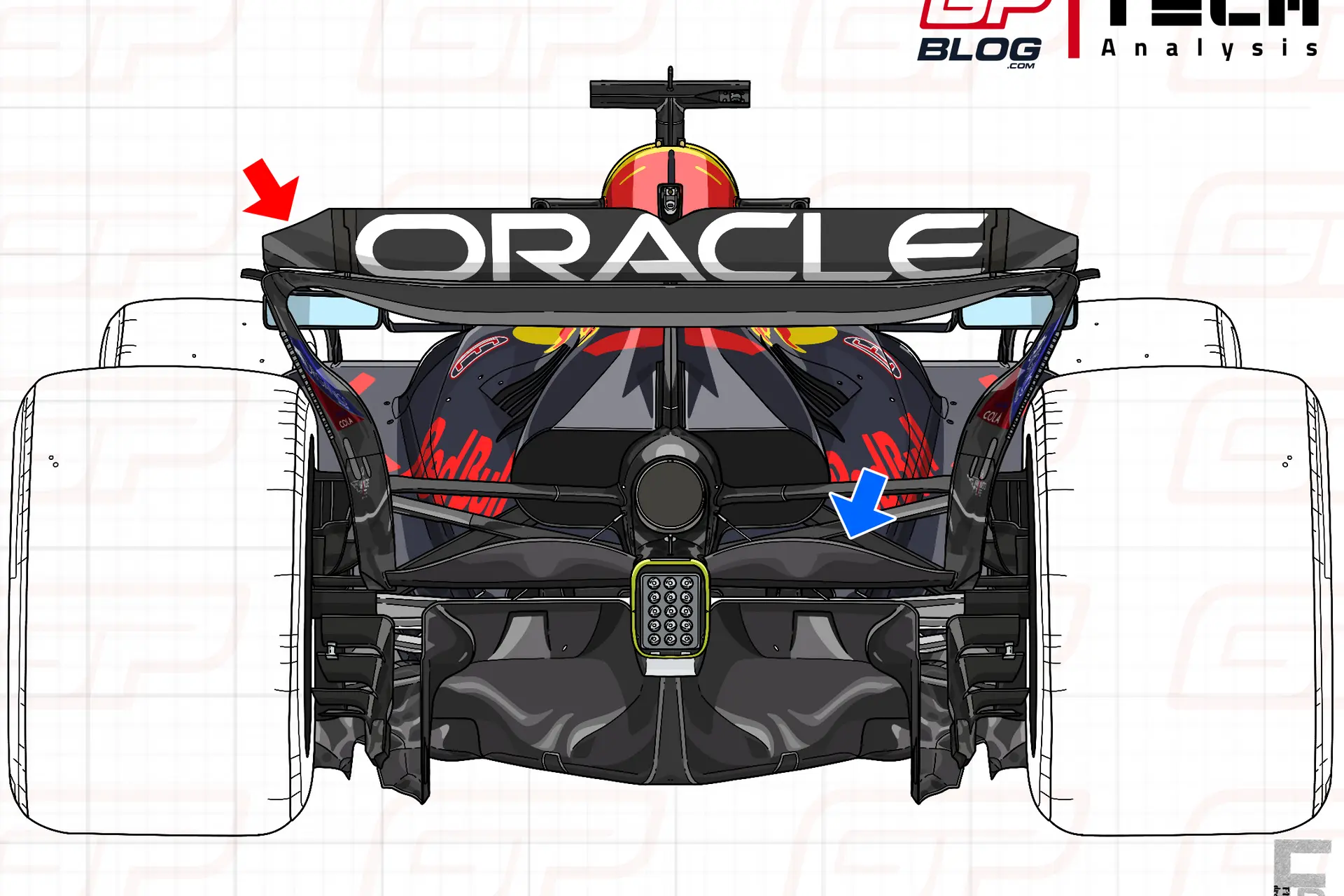 F1 Tech | Can this positive step by Red Bull last over time for Verstappen?