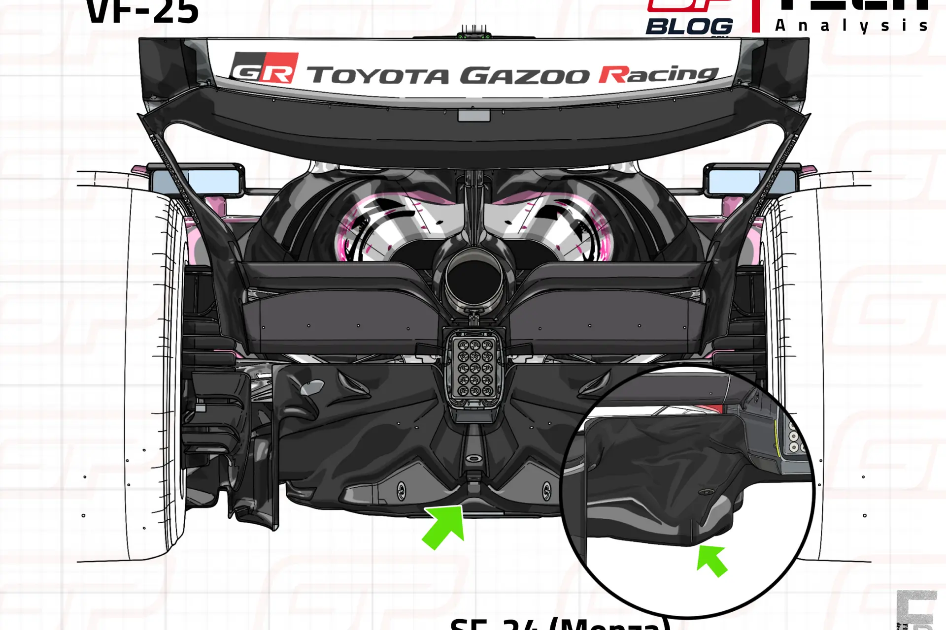 F1 Tech | How Haas exploited Ferrari's old concept to solve porpoising in Japan
