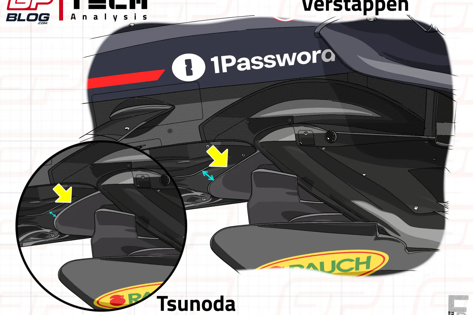F1 Tech | Why the RB21's new floor isn't enough to challenge McLaren