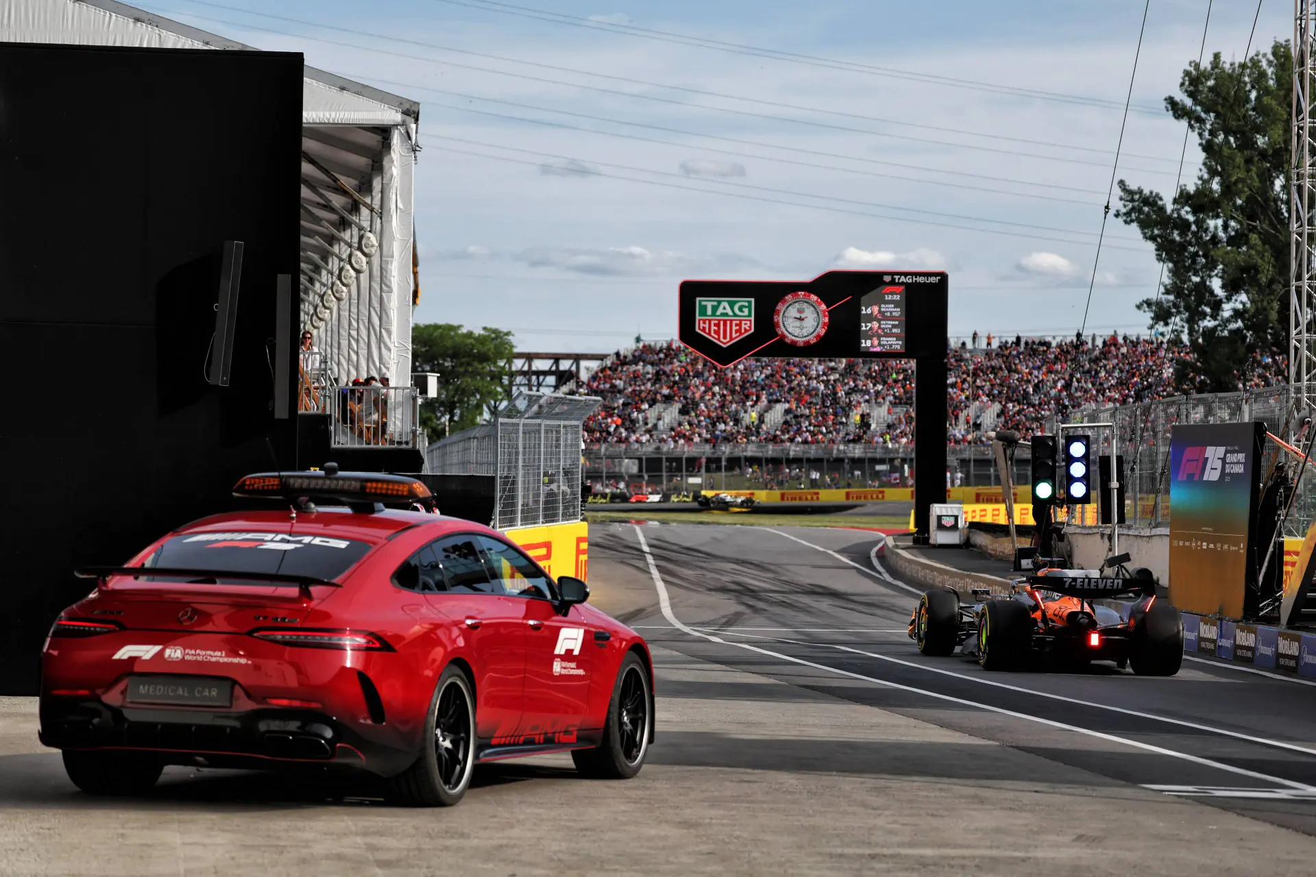Weather prediction for the Canadian Grand Prix: Will rain shock the paddock?
