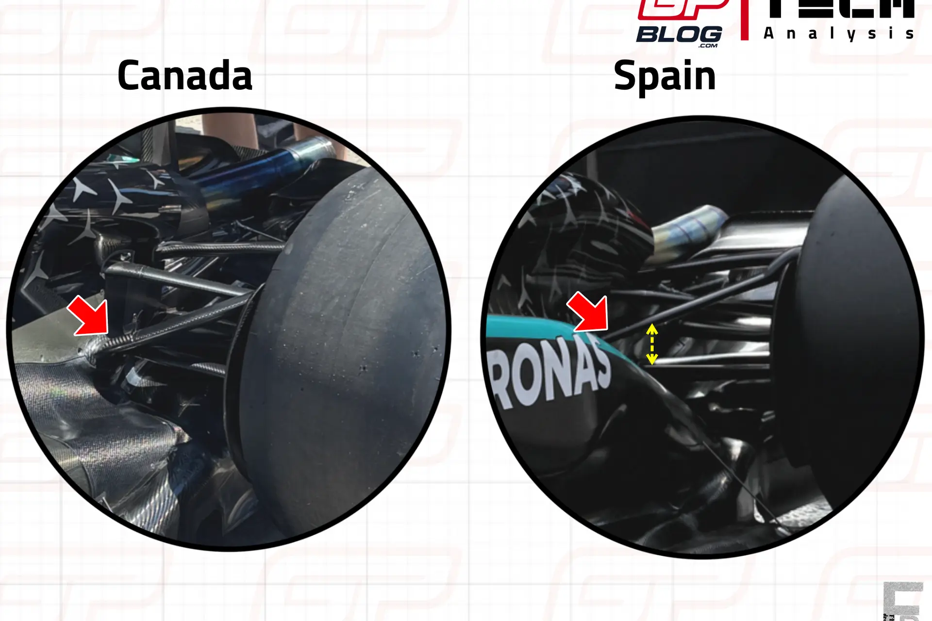 F1 Tech | Inside the secrets of Mercedes dominated weekend in Canada